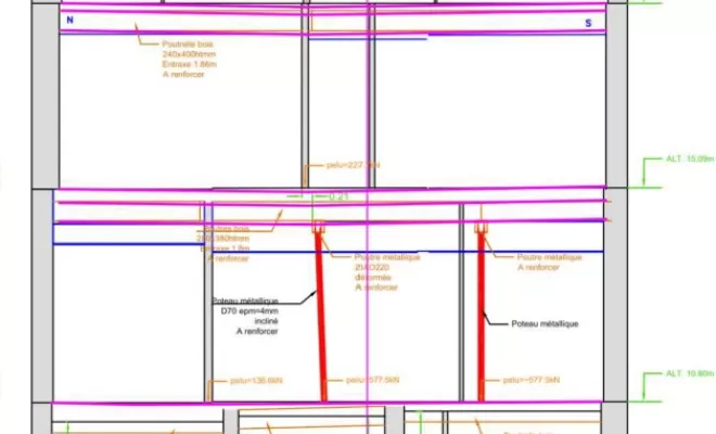 Déformation transversale d'un immeuble