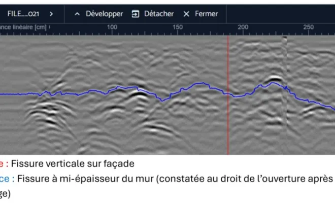 Observation par Radar d'une fissure interne au mur de façade